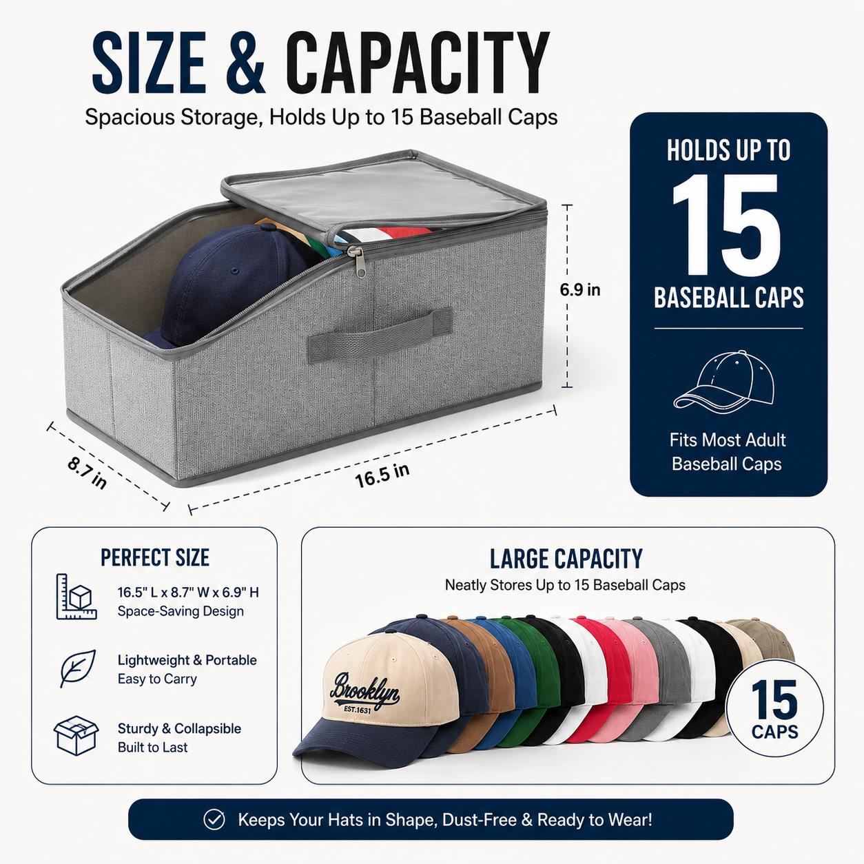 Organizador de Bonés com Janel - Baseball Cap Fitted avaliação e preço